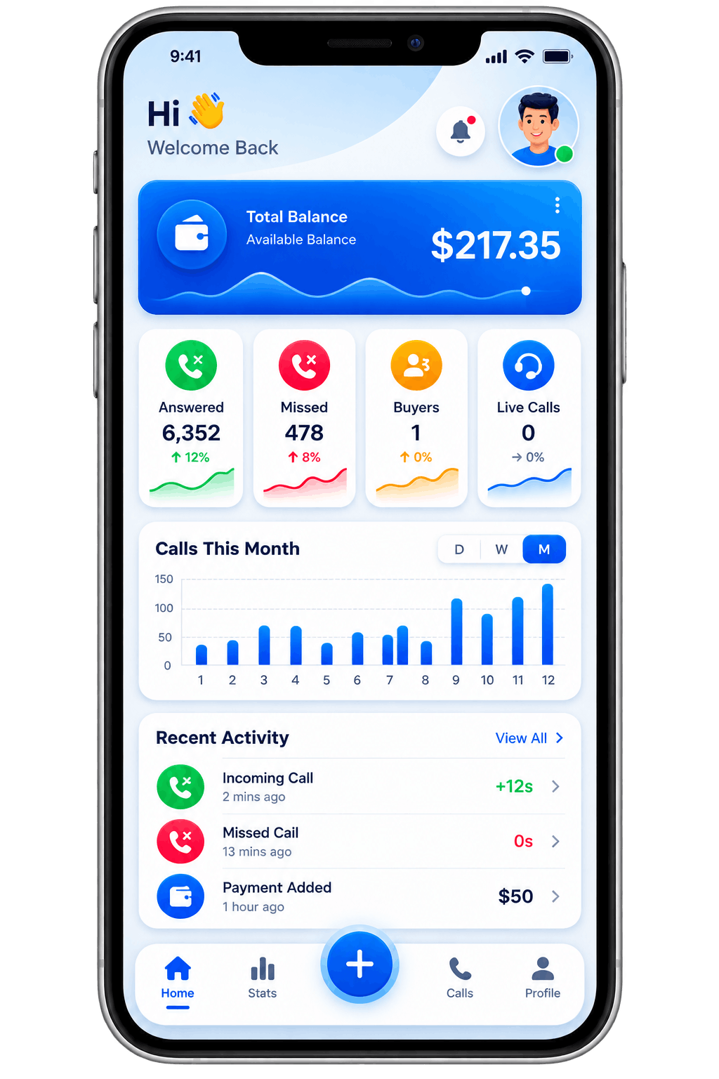 TenxTel Call Management Platform