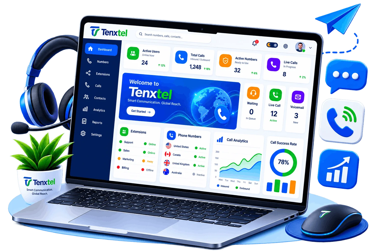 TenxTel Cloud PBX