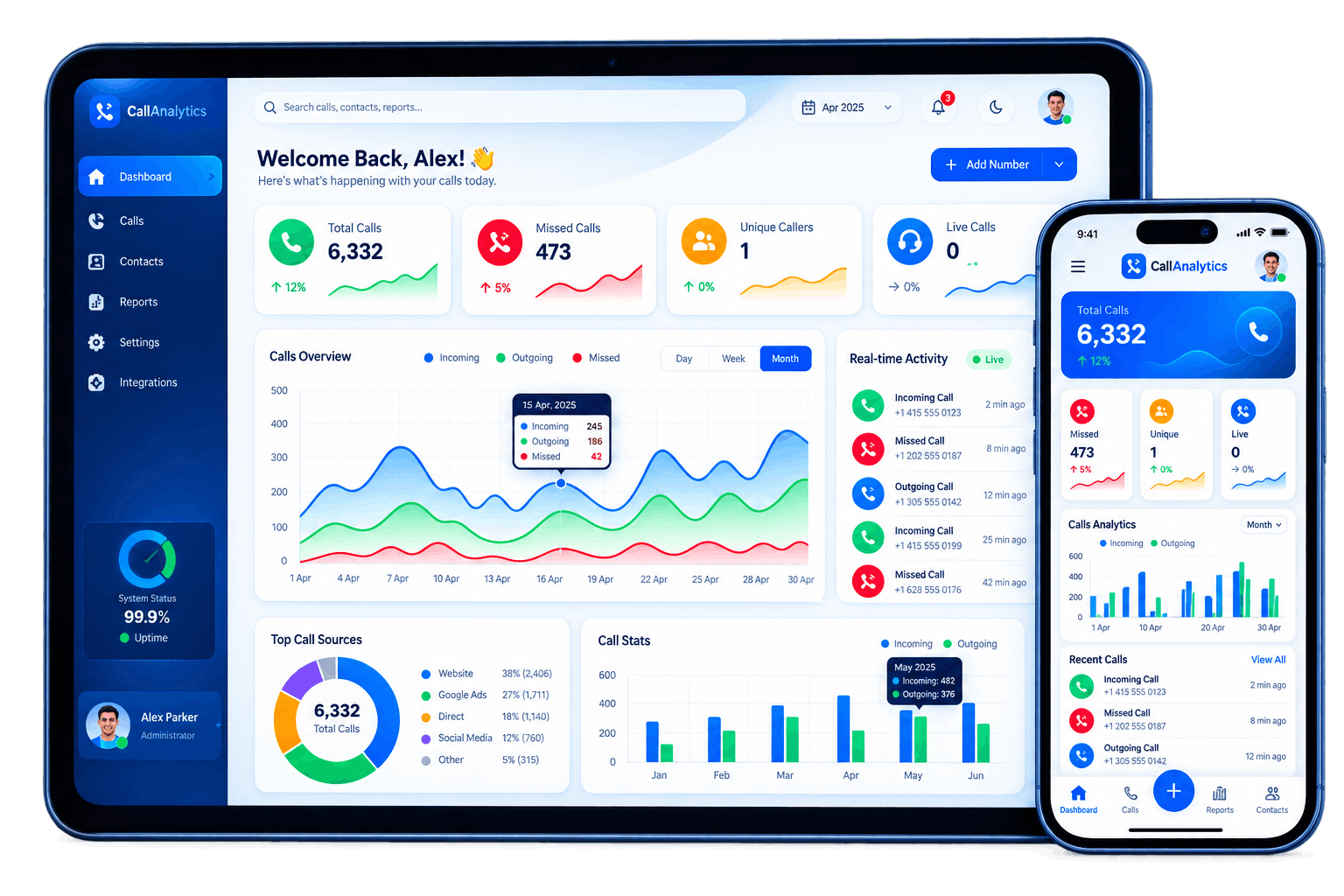 TenxTel call management platform